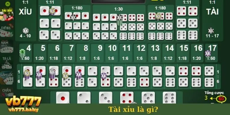 Kinh nghiệm chơi tài xỉu online