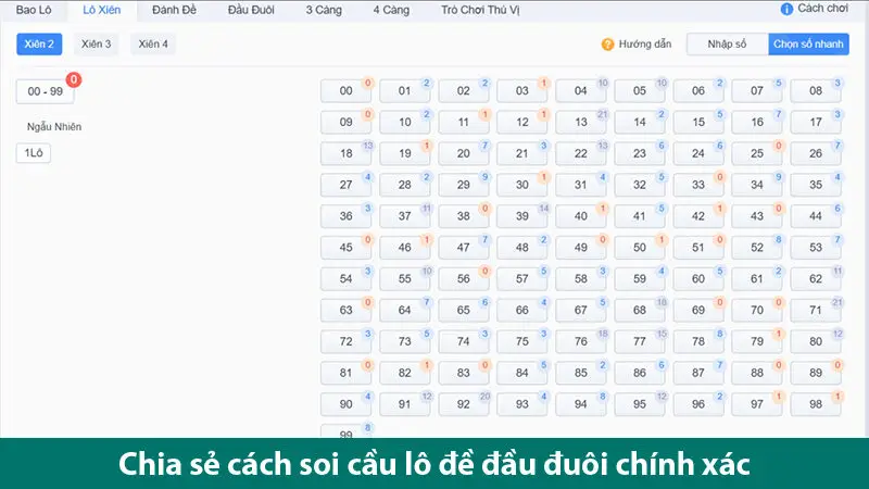 Cách soi cầu lô đề đầu đuôi và cách đánh chuẩn cho các bet thủ tham khảo
