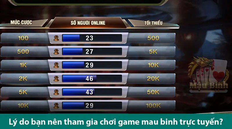 Tại sao bạn nên tham gia chơi game bài mậu binh trên nền tảng trực tuyến?