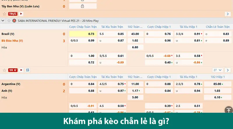 Hướng dẫn đặt cược kèo chẵn lẻ bàn thắng hiệu quả cho tân thủ