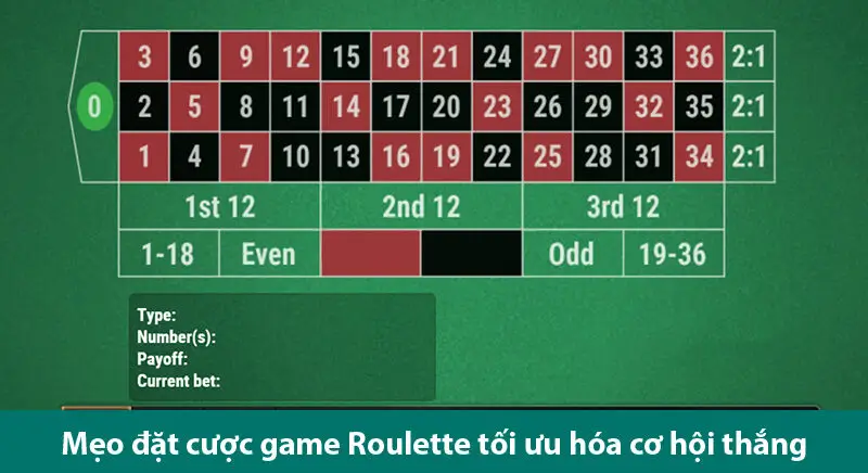 Cách chơi và các mẹo đặt cược game Roulette có tỷ lệ thắng cao nhất