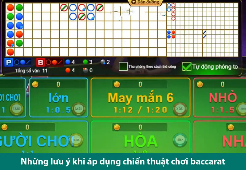 Chuyên gia chia sẻ mẹo đánh game bài baccarat luôn thắng 