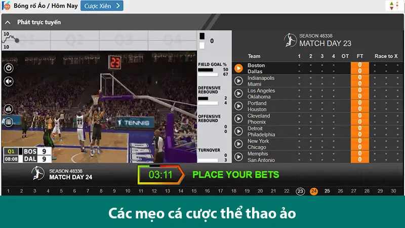 Mẹo cá cược thể thao ảo luôn thắng từ cược thủ uy tín
