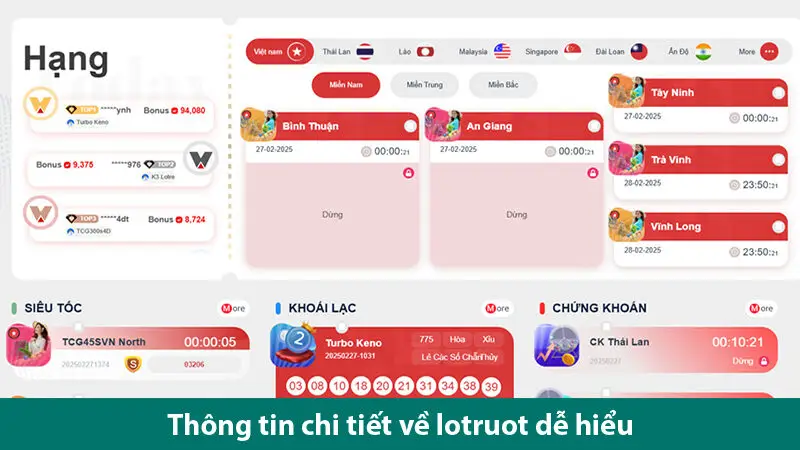 Cách phân tích và các mẹo chơi lô trượt chính xác