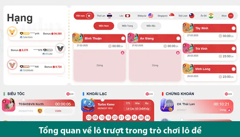 Tìm hiểu tỷ lệ ăn cùng mẹo dự đoán lô trượt chính xác từ chuyên gia lô đề