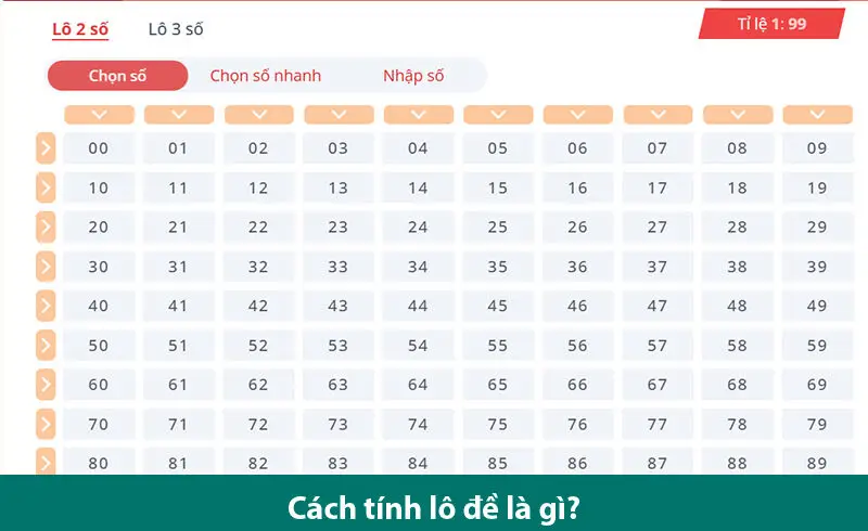 Mẹo soi cầu xổ số hàng ngày siêu đỉnh giúp đề thủ chơi là thắng