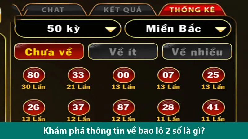 Bật mí cách chơi bao lô 2 số miền Bắc dễ trúng từ chuyên gia lô đề