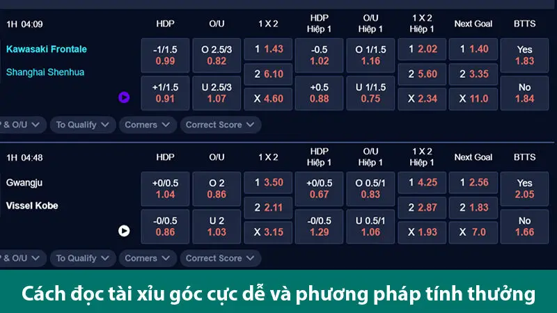 Kinh nghiệm chinh phục kèo tài xỉu góc đầy thử thách cùng chuyên gia cá độ