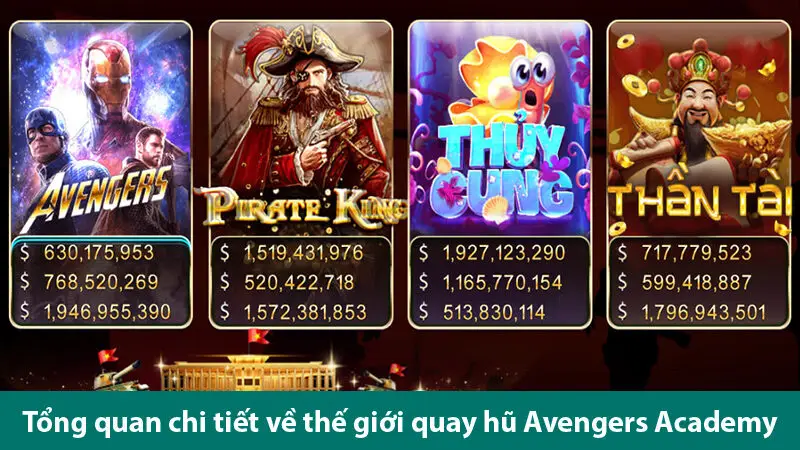 Khám phá những bí mật để trúng jackpot khi quay hũ Avengers Academy