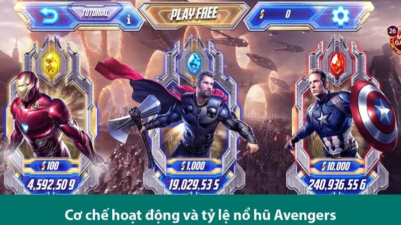 Khám phá những bí mật để trúng jackpot khi quay hũ Avengers Academy